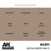 AK Interactive RC871 British Desert Pink ZI 17 ml